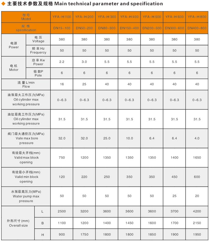 焊接式大慶閥門液壓測試臺(tái)