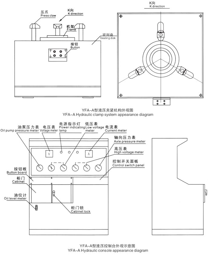 安全閥液壓測試臺(tái)