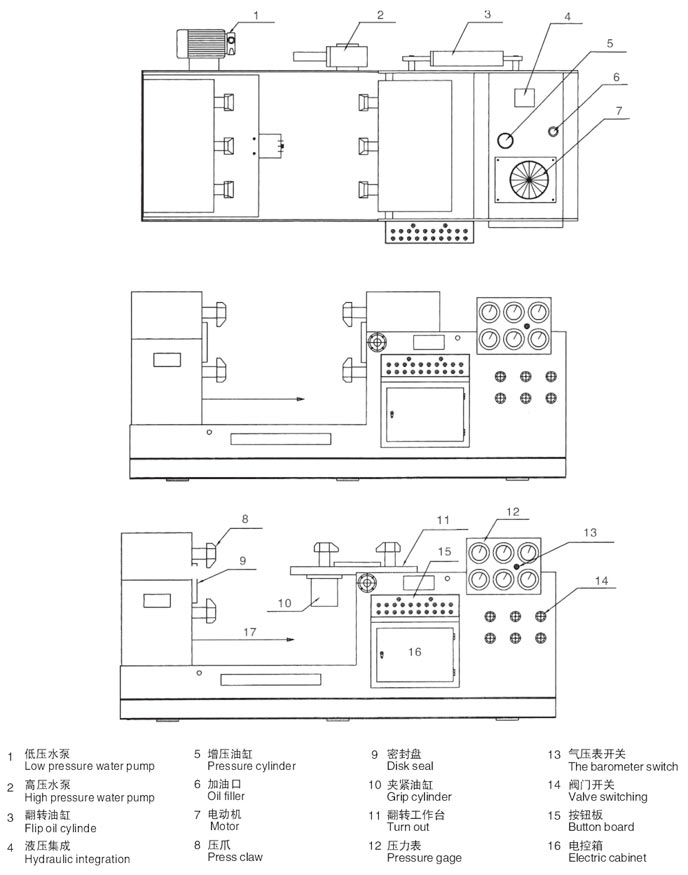 泰州閥門液壓測試臺