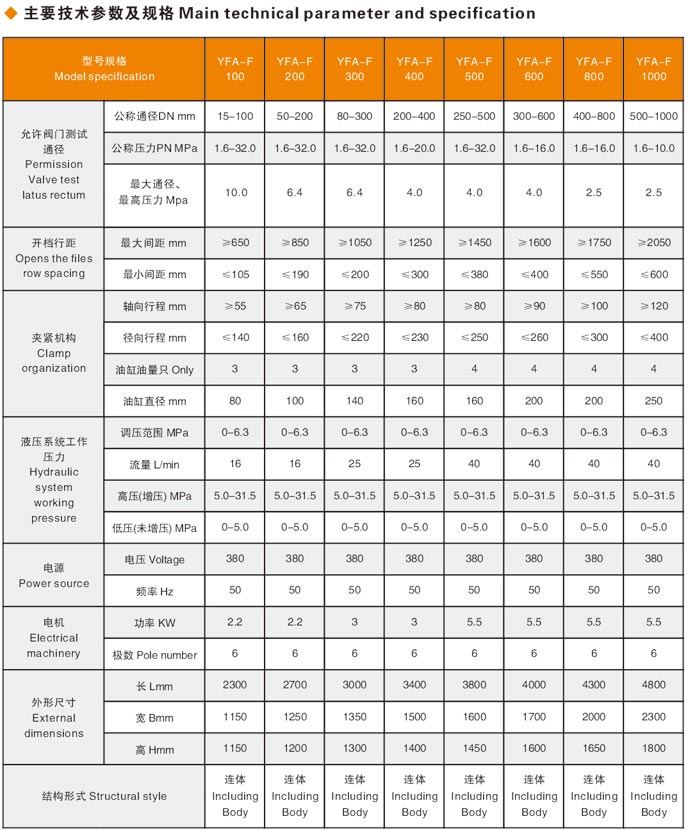 濟源閥門液壓測試臺